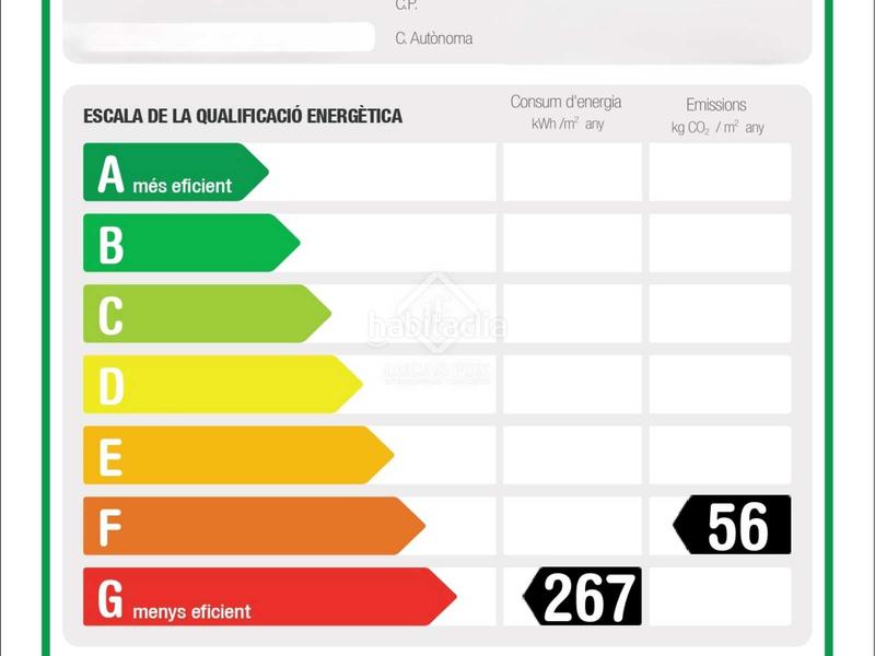 Foto c1fb9ed7-9c41-45ec-a08f-8e6216fdbc3b. Affitto appartamento con riscaldamento in Vila de Gràcia Barcelona