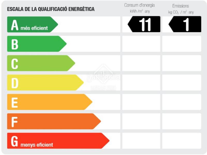 Foto e18b5c4a-a90f-4932-ab8d-f4b8c0a55049. Xalet amb calefacció aparcament piscina a Arxiu Sant Cugat del Vallès