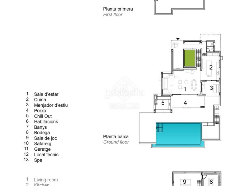 Foto a251a86c-9361-4c7c-b6ca-c15d708a5173. Chalet con riscaldamento parcheggio piscina in Fornells-Aiguablava Begur