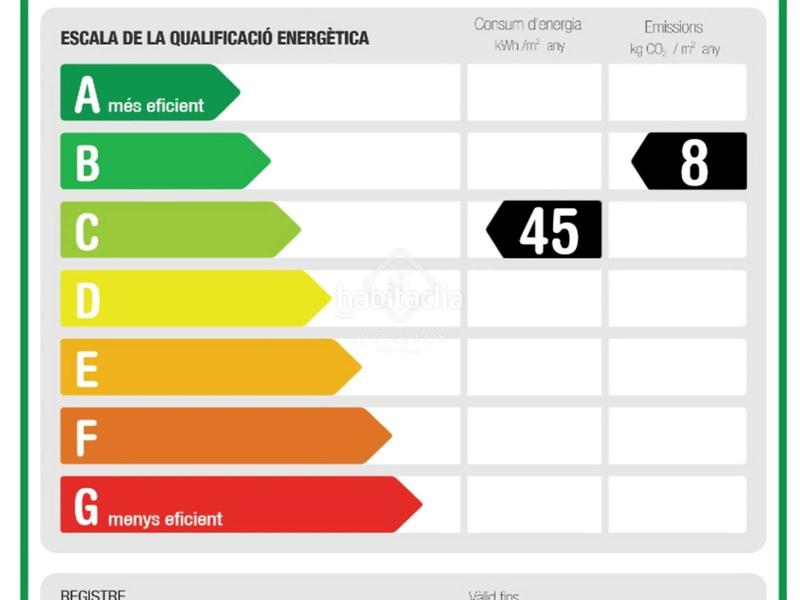 Foto 8668e2eb-fb95-4afb-b83a-8253906a1c1d. Lloguer pis a St. Pere - Sta. Caterina - El Born Barcelona