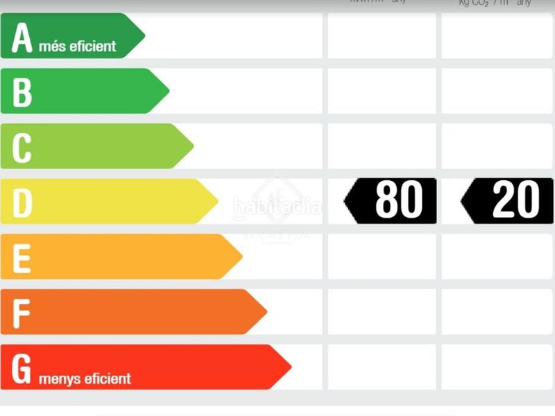 Foto 71570dec-fcb0-49e7-b8ae-407859146352. Alquiler ático  de lujo en excelentes condiciones de 4 dormitorios con terraza de 40 m en alquiler en el eixample derecho, en Barcelona