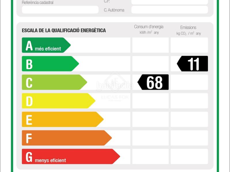 Foto b5b1b5e9-1699-46f2-abdb-dc14bab43a6a. Lloguer masia amb aparcament piscina a Torre Valentina-Mas Vilar de La Mutxada-Treumal Sant Antoni de Calonge