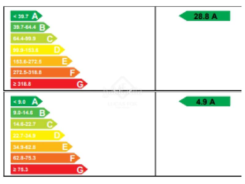 Foto ba5eca3b-aad1-4462-937e-b38309bd13f8. Xalet amb calefacció aparcament piscina a Golf-Can Trabal Sant Cugat del Vallès