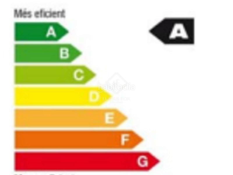 Foto b98811ff-e394-416f-9fca-3730c7b5e1aa. Penthouse with heating parking in Centre - Estació Sant Cugat del Vallès