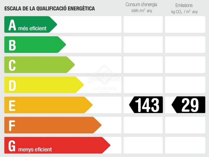 Foto 6e20e4d5-1d24-43b1-ada5-d3bf07f2d22a. Rent flat with heating in Dreta de l´Eixample Barcelona