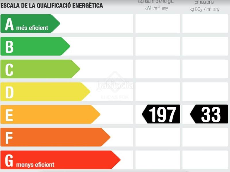 Foto 68184d2a-c17e-41b7-9e7d-a45a75c3c795. Location appartement avec chauffage dans Dreta de l´Eixample Barcelona