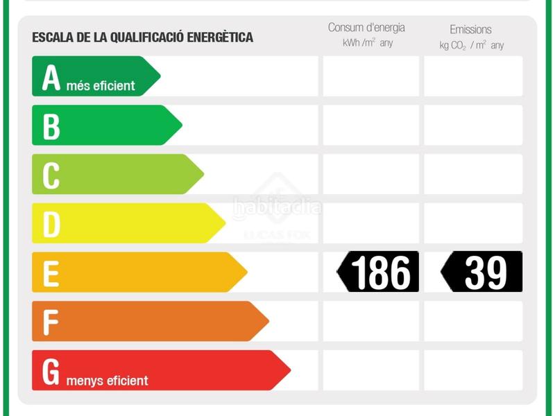 Foto 5c279043-db12-46a2-9750-866ce6660cfd. Chalet villa familiar en Montmar piscina y jardín privados en Castelldefels