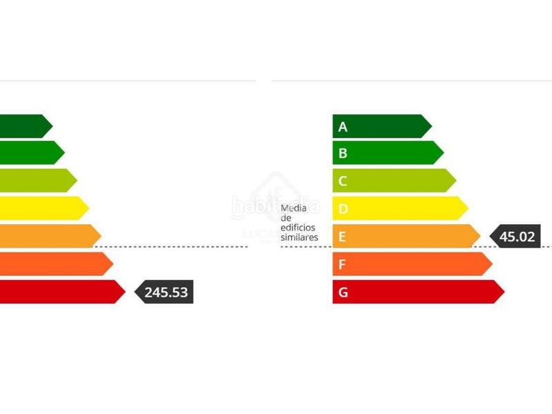 Foto 3e70bdb6-d35c-4525-9cb0-a7ce472ab67b. Appartamento in Raval Barcelona