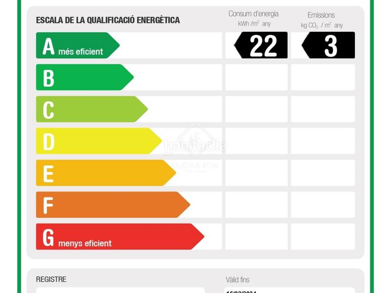 Foto e9c4307d-100a-4291-a59c-c6e0f37dcc0d. Affitto appartamento con riscaldamento parcheggio in Barcelona
