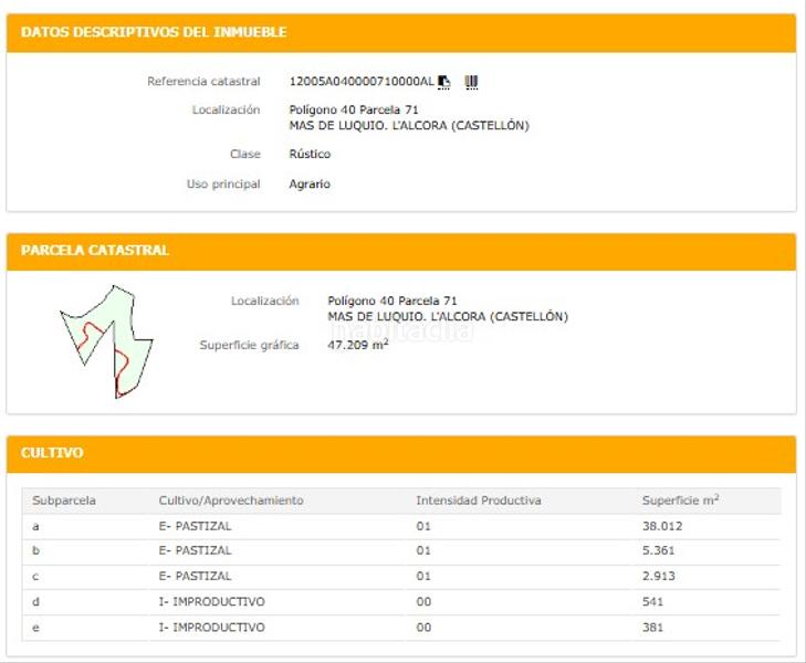 Foto 4177c3c8-6bbd-47d7-91b8-4fc41eb0cecf. Finca rústica a Alcora (l´)