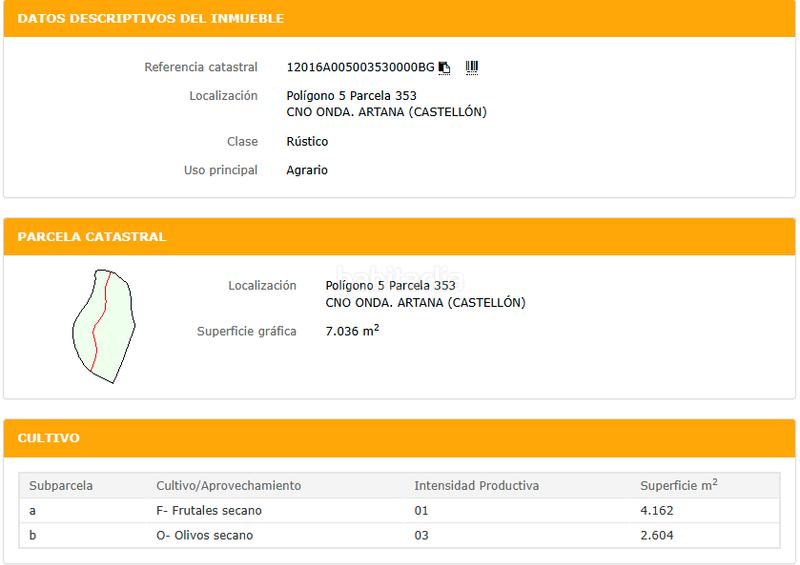 Foto 1915e24a-6a83-4f73-a0a4-b0e872143abf. Propriété dans n/a dans Artana