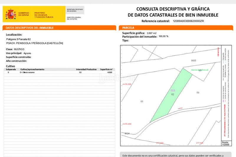 Foto a6a24cf6-eb53-41a2-a5fc-426699d42953. Finca rústica en plaça poligono 3 10 ehpj en Las Atalayas-Urmi-Cerro Mar Peñíscola