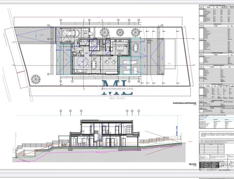 Foto 7b91e2f2-5ac7-4a0f-8f7a-b07b2c2934bc. Terreny residencial a Puig Moltó - Can Macià Sant Pere de Ribes
