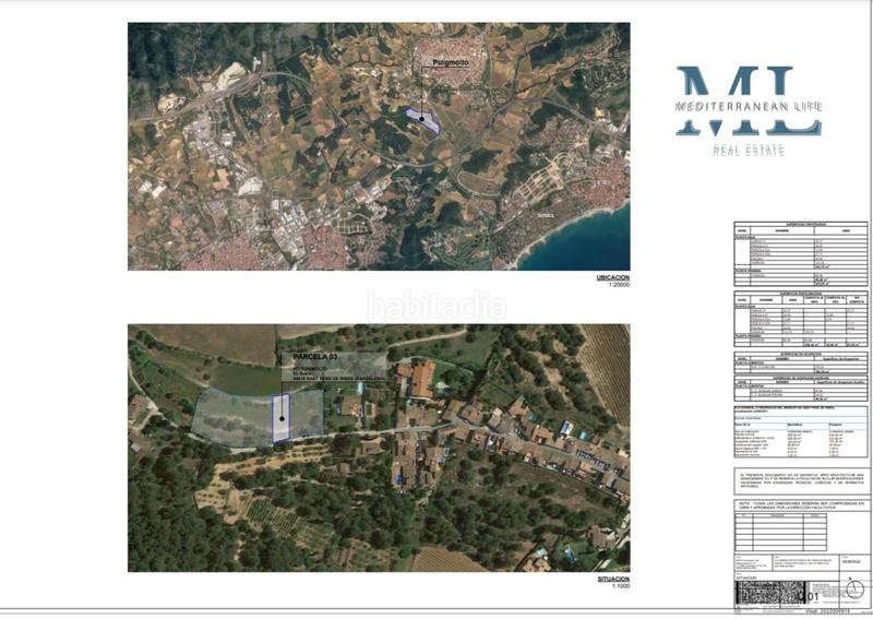 Foto a8089356-3519-41e7-adc3-ccc197f493d2. Terreny residencial a Puig Moltó - Can Macià Sant Pere de Ribes