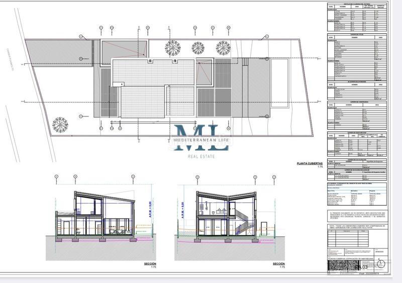 Foto ddb78569-42e9-40a1-b767-a765b724bdc6. Terreny residencial a Puig Moltó - Can Macià Sant Pere de Ribes