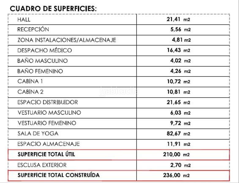 Foto a25a708a-a02c-476d-92dc-b921772b0e7d. Locale commerciale in po-308 85 in Sanxenxo pueblo Sanxenxo