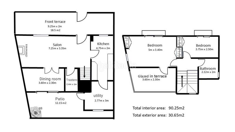 Foto 47e0e879-e3ab-4d27-bbb7-61e6970fc92f. Chalet villa en venta en torreblanca, 2 dormitorios. en Fuengirola