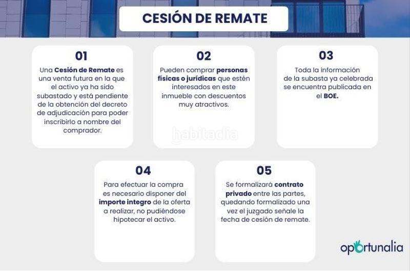 Foto efef4b0c-1ee0-4ccd-a5e9-107bbc050d01. Appartement dans calle los olivos (a) dans Vícar pueblo Vícar
