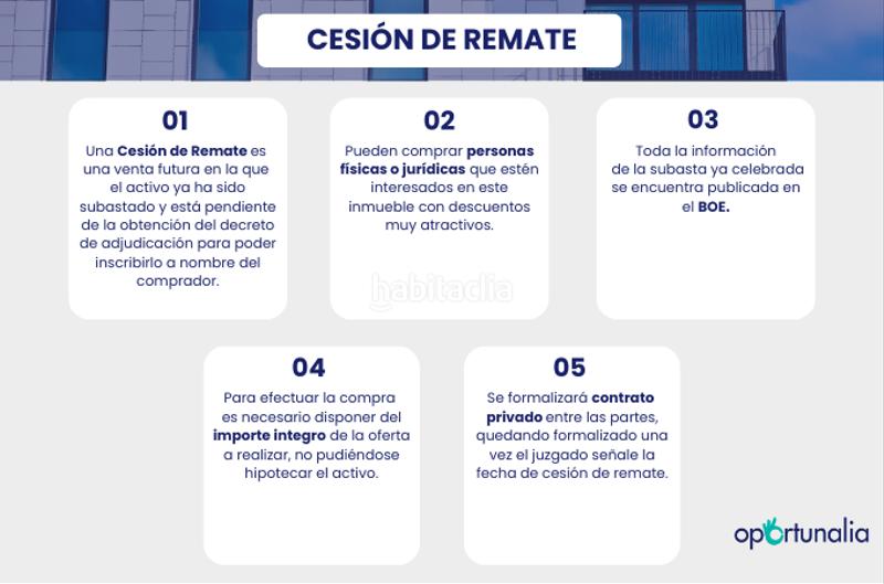 Foto f508c6a6-e292-4423-96f0-a306db70fae7. Flat in avenida las retamas 74 cp 28922 in Casco Antiguo Alcorcón