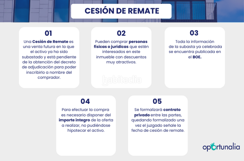 Foto e679cf3c-f897-4e72-97a9-4aed8e9f454b. Appartamento in calle nou d'octubre 44 in Plaza Elíptica - República Argentina Gandia