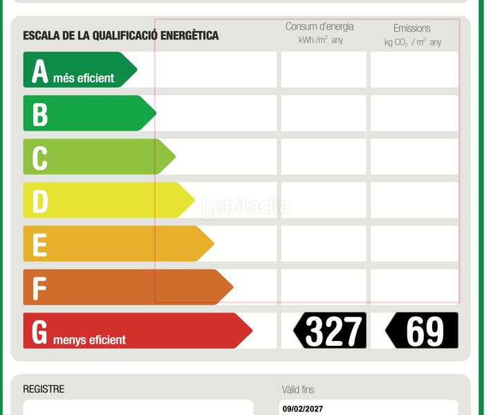 Foto f9b3c959-5547-42b7-a948-858d4c74a684. Pis a La Plana Esplugues de Llobregat