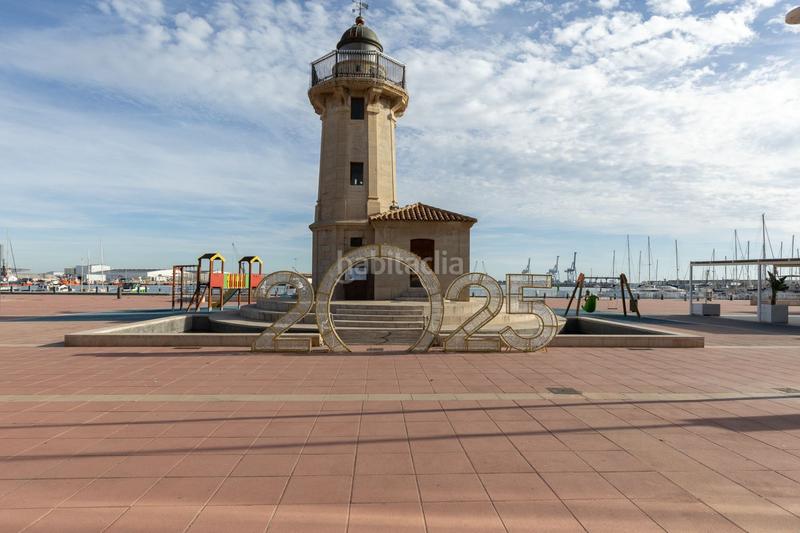 Foto 5c50a01f-08d2-4b92-a9ca-f91901811368. Business premise in El Grao Castellón de la Plana