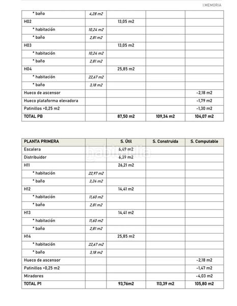 Foto bef9452e-1bec-4a98-a0ef-a60caa20a9e3. Terrain résidentiel dans Puerta Bonita Madrid