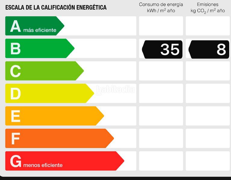 Foto 43966013-e022-4f32-bd70-c34b1cf8e8d8. Flat with heating in Cortes-Huertas Madrid