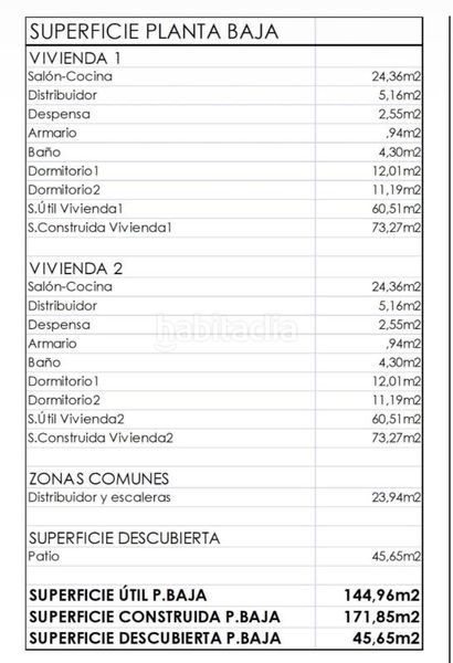 Foto 213746b9-9625-4934-acfe-15c4d40432b2. Planta baixa amb calefacció a Campanillas Málaga