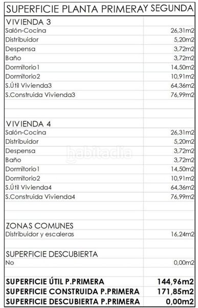 Foto 6e0caab3-7960-46da-b864-842272eb5023. Pis amb calefacció a Campanillas Málaga