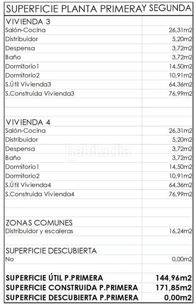 Foto bc15ac6d-a695-49aa-b388-59ca721ecfec. Pis amb calefacció a Campanillas Málaga
