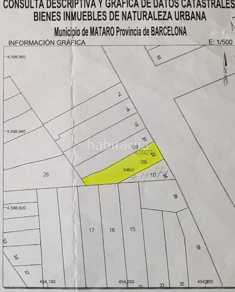 Foto 383e9366-5a96-45e6-aeac-ba068b56f867. Wohngrundstück in carrer del prat 22 in Havana Mataró