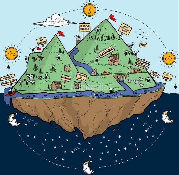 Foto 39254660-fd35-4bde-b484-16564f26d16e. Alquiler apartamento en calle baja 2 alquiler de apartamento en calvera -pirineo huesca en Veracruz