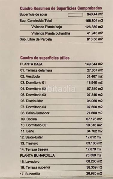 Foto df840b92-dbe9-4f4f-9b37-e1f156c6d159. Casa adosada en calle tomillo 3 / calle juan ramón jiménez en Lucena del Puerto
