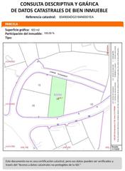 Terreno residenziale in Carrer tagamanent 4