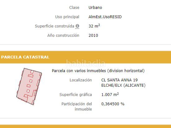 Foto cc233082-037b-4890-901b-59eb618aacd3. Aparcament cotxe a carrer tomballops 5 a Plaza Crevillente - Antiguos Juzgados - El Asilo Elche / Elx