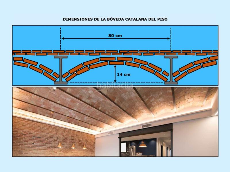 Foto 9c88b874-4530-457d-93b0-45607d9c4f5b. Piso en avinguda de sarrià 36 cálido y muy luminoso, orientación sur, perfecta forma cuadrada distribuida en 2 áreas bien diferenciadas: zona día y zona noche en Barcelona