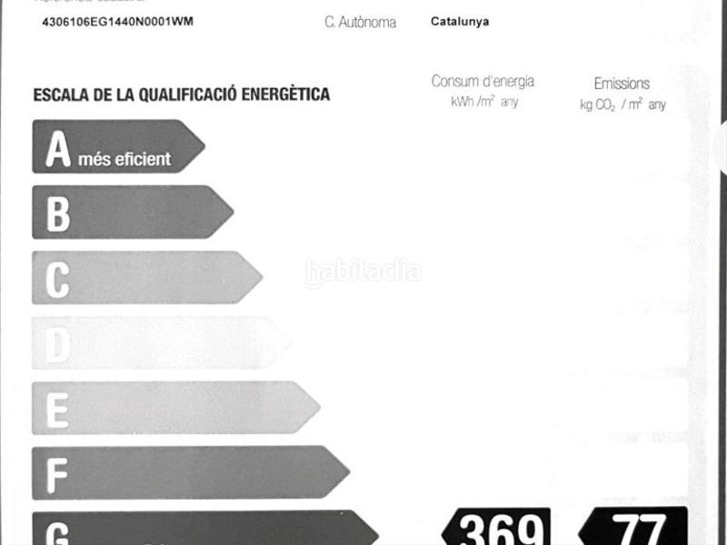 Foto edfc61d5-4488-4db4-8ac3-1d45adc6d991. Business premise in pompeu fabra 18 in Piverd-Vila-Seca-Bruguerol Palafrugell