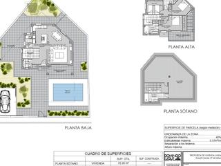 Casa en Calle canal  cortijo de maza 42. Casa para reformar o proyecto de nueva vivienda