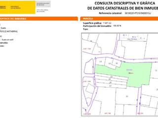 Terreny residencial a Calle real 9a. Venta de terreno argoños