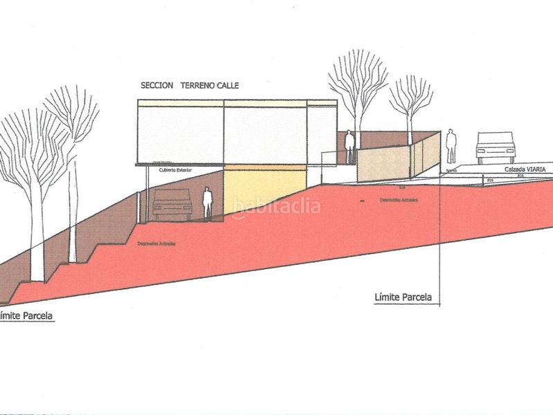 Foto 15ad690c-5571-48b6-9b30-215eda0bcb21. Terreny residencial a carena llarga 7 a Vacarisses
