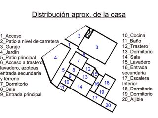 Masía en Gc-70 11. Guía gran canaria 100% habitable desde ya recien saneada y pint