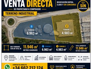 Industrial plot in Carrer de la selva 2. Terreno industrial de 6.963 m² en venta | opción de ampliación h