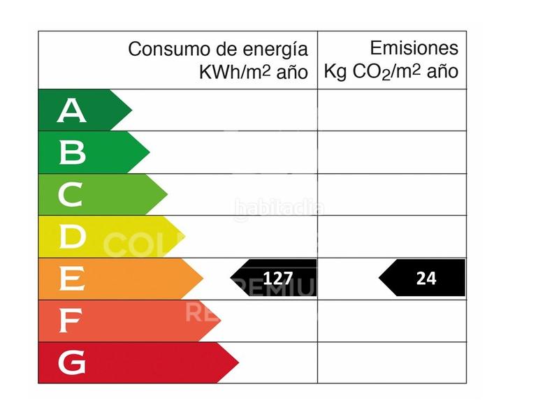 Foto 49739597-3b58-45c2-ba61-8cbc800c93a8. Àtic a Gòtic Barcelona