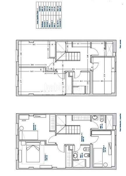 Foto 50b18298-251b-44ee-afea-e9bd6b8be829. Casa adossada amb piscina a Cerrado de Calderón - Hacienda Paredes Málaga