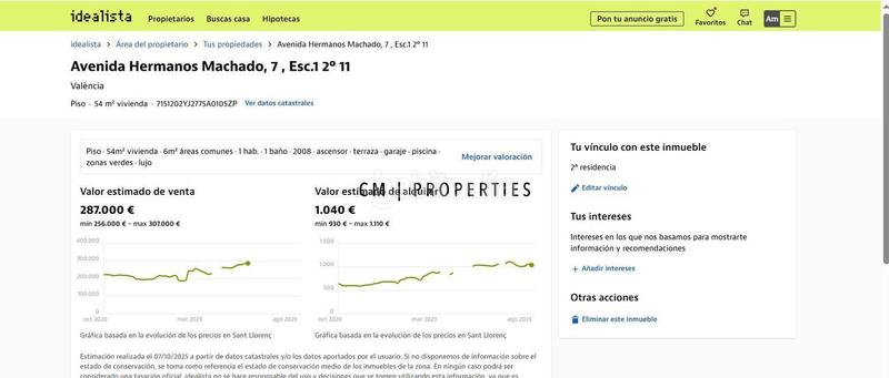 Foto e2f0e631-b239-464e-be5b-d26e9e190133. Piso  en Sant Llorenç - Zona Alfahuir Valencia