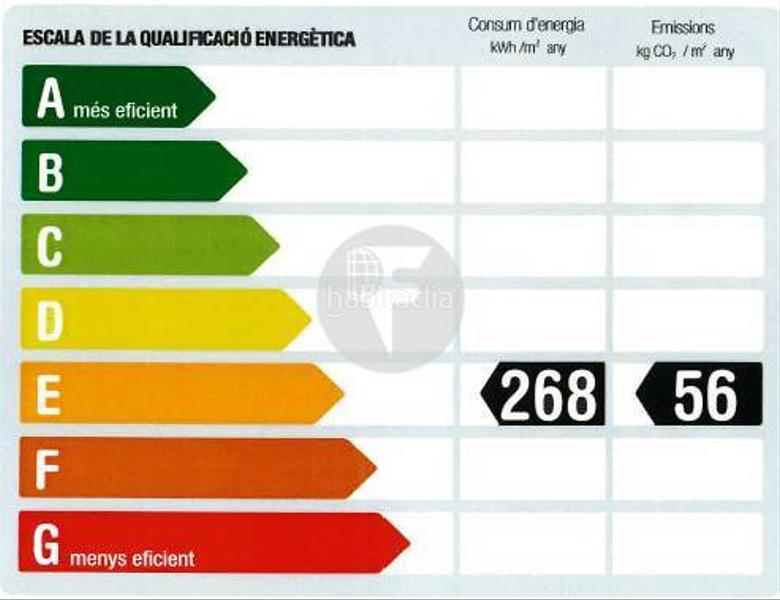 Foto 6d2eb3ee-68a4-40a8-82da-8b9c0d57abfa. Casa adossada amb calefacció aparcament a Sant Celoni