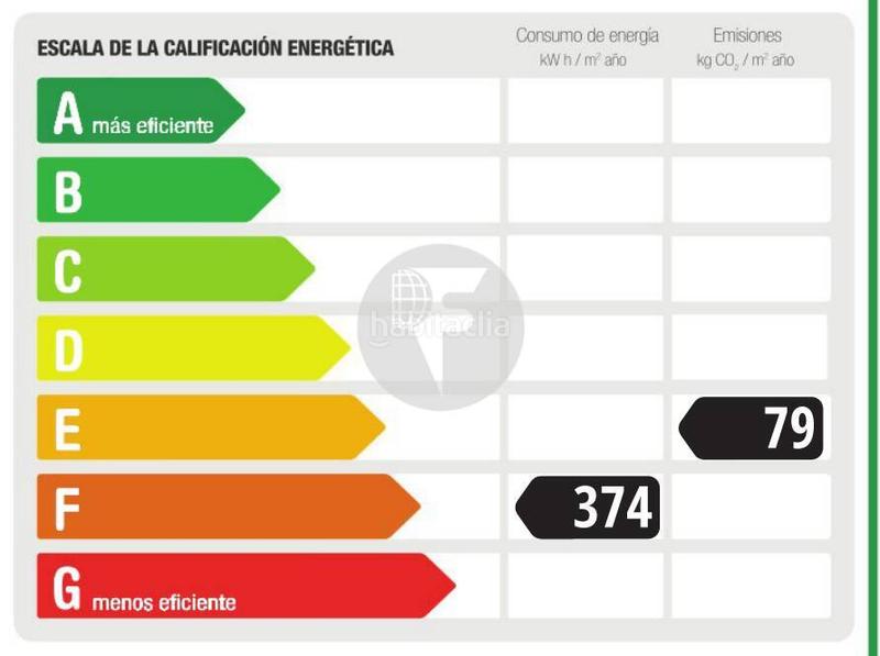 Foto f7038232-2669-4e0e-8b8c-0df9510f732b. Haus mit heizung parking pool in Can Palet de Vista Alegre Terrassa