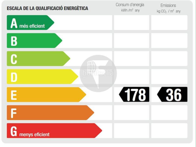 Foto 15af0211-4bfa-4814-9595-537bb83cfdf2. Miete geschäftsraum in San Pere Terrassa