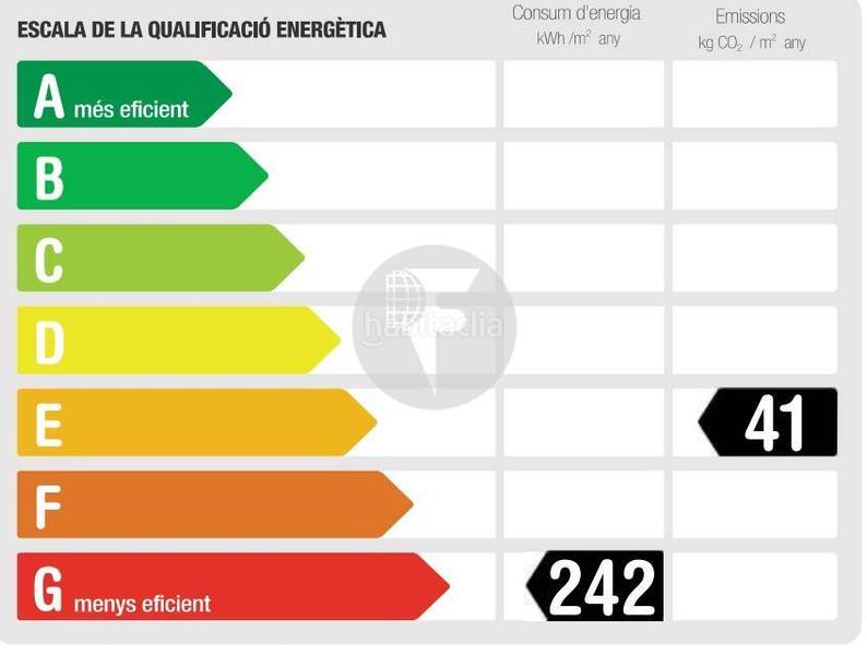 Foto 6f10889b-03d5-42bc-b55a-688eb4d8fba8. Location appartement avec chauffage dans Dreta de l´Eixample Barcelona